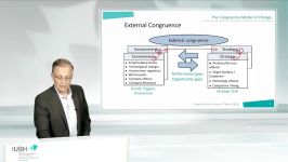 Change Management  Unit 3 The Congruence Model of Change