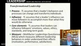 Transformational Leadership Northouse 7 ed. Ch. 8