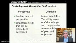 The Skills Approach to Leadership Northouse 6e Chpt 3