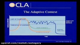 Adaptive vs. Technical  Dr. Ronald Heifetz