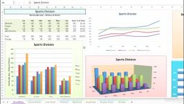 بررسی چارت ها در Excel 2016 برای مک + زیرنویس