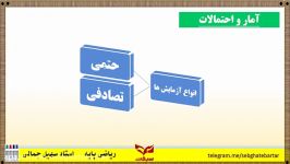 آمار احتمال  انواع پیشامدها1  استاد جمالی