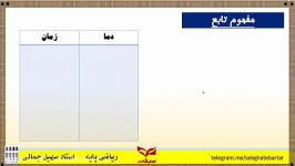 مفهوم تابع به زبان بسیار ساده وکاربردی ریاضی دهم جمالی