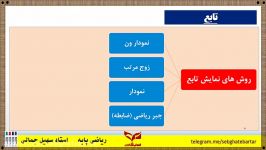 روش نمایش تابع قسمت2 زوج مرتب ریاضی دهم استاد جمالی