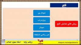 روش نمایش تابع قسمت اول ون  ریاضی دهم  استاد جمالی