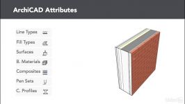 آموزش کار اتربیوت آرشیکد Attributes in ArchiCAD