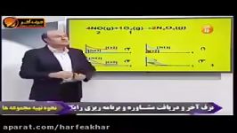 شیمی کنکور موسسه حرف آخرمبحث نمودار شناسی استاد شیروانی