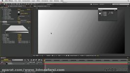 چرا افترافکت سه بیت عمق دارد؟ After Effects three bit