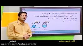 آموزش مفهومی ریاضی پنجم  رهپویان