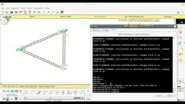 0017 Ccnp PAgP LACP Etherchannel