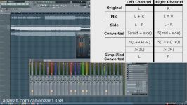 How Mid Side Processing Works on a Technical Level