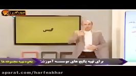 شیمی کنکور موسسه حرف آخر گیبس تعادل استاد شیروانی