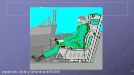 Aircraft EJECTION Seats Seminar Project  How it works Jet planes seats parachute