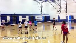 Volleyball Drills The Hitting Series