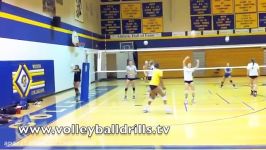 Beginner Volleyball Passing Drill Ladder Passing