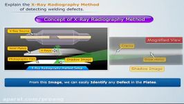 تست رادیوگرافی ایکس ری برای عیوب جوشکاری