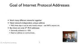 COURSERA STANFORD UNIVERSITY COMPUTER NETWORKING names ipv6