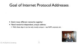 COURSERA STANFORD UNIVERSITY COMPUTER NETWORKING names ipv4