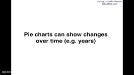 توصیف یک Pie Chart در رایتینگ Task 1 آکادمیک