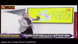 فیزیک کنکور موسسه حرف آخر تست های سقوط آزاد استادکامیار