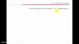 1 ریاضیات گسستهطرد شمول