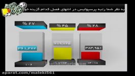 وقتی رویانیان فردوسی پور پرسپولیس را مسخره میکنند