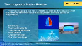 Fluke Thermal Imaging for Electrical Applications