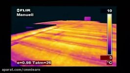 Infrared Thermography for Building