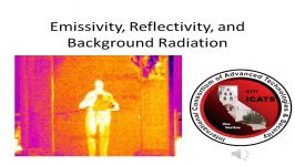 Emissivity Reflectivity and Background Radiation