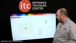 The Infrared Spectrum  IR Camera Resolution and Temperature