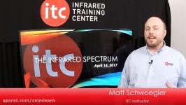 The Infrared Spectrum  Field of View Calculator