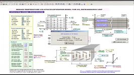 Engineering Equation Software EES