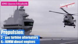 HMS Queen Elizabeth vs Admiral Kuznetsov Aircraft Carrier