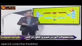 شیمی کنکور موسسه حرف آخر مسائل شیمی استاد شیروانی