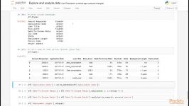 دانلود آموزش یادگیری پایتون پاندا  Learning Pandas...