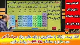 موسسه حرف آخر مرجع ارائه محصولات کنکوری درس شیمی