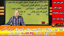 موسسه حرف آخر مرجع ارائه محصولات کنکوری درس شیمی