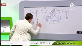 حل تست کنکور سراسری رشته ریاضی 96 مهندس مسعودی  4