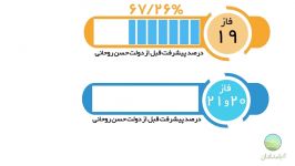 خبرسازی جنگ روانی علیه افتتاح پروژه های پارس جنوبی