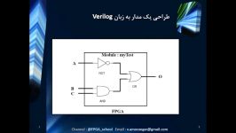 طراحی ماژول ها به زبان وریلاگ