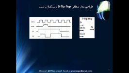 طراحی دی فلیپ فلاپ ریست سنکرون