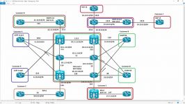 دانلود آموزش جامع CCNP Service Provider Technology Cour