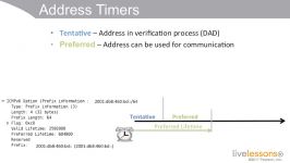 دانلود آموزش کاربردی IPv6 Design and Deployment...