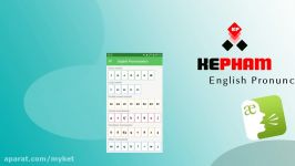 Learn English Pronunciation ver2