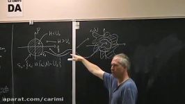 Nonequilibrium Statistical Mechanics II Chris Jarzynski