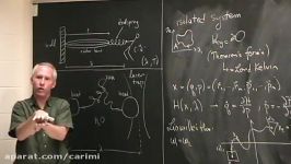 Nonequilibrium Statistical Mechanics I  Chris Jarzynski