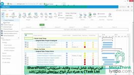 6. آموزش PWA 2013 مفهوم نوع پروژه سازمانی  فرااندیشه