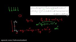 الکتریسیته ساکن ۰۵  اثر میدان الکتریکی گرانشی بر بار