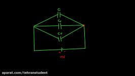 الکتریسیته ساکن۱۲  خازن های موازی