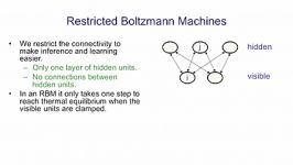 Lecture 12.3 — Restricted Boltzmann Machines Neural Networks for Machine Learning